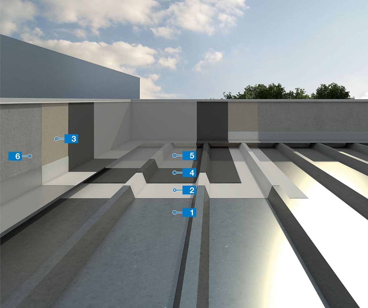 Hybrid polyurea membrane applied in-situ for waterproofing flat metallic roofs