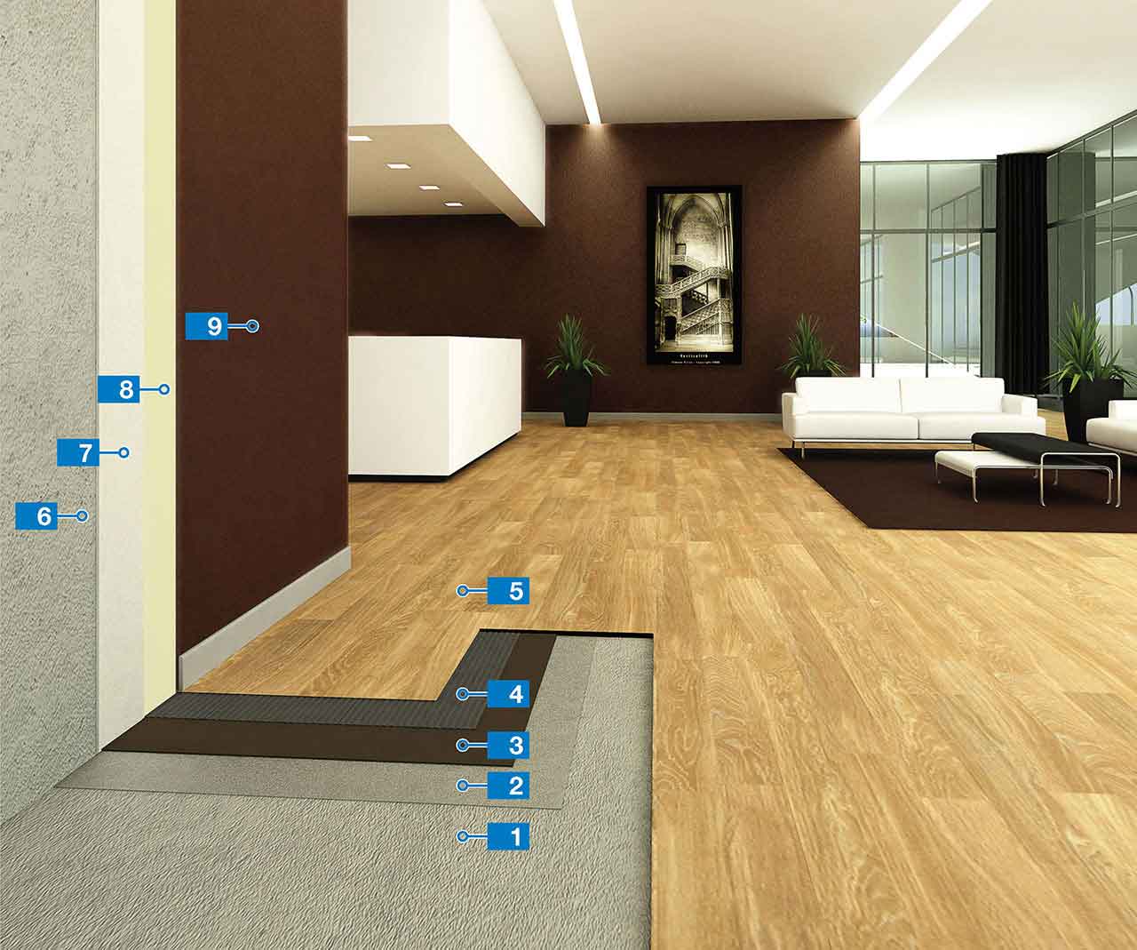 Rapid system for the installation of LVT flooring